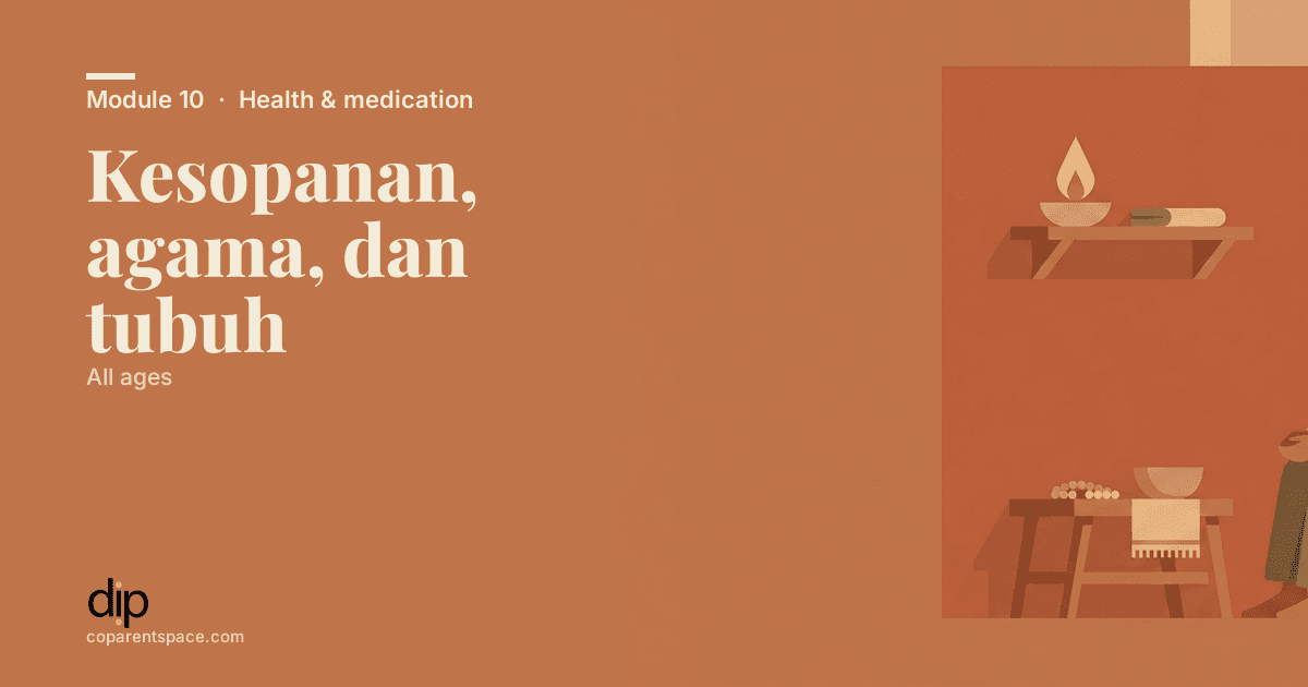 Kesopanan, agama, dan tubuh
