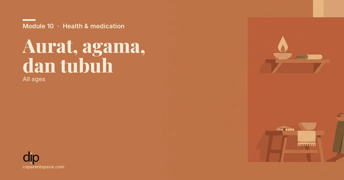 Aurat, agama, dan tubuh