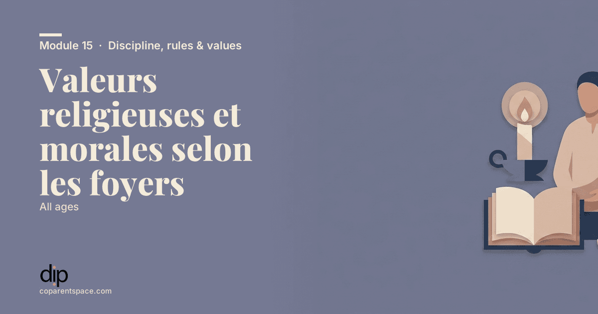 Valeurs religieuses et morales selon les foyers