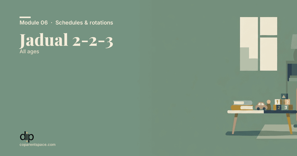 Jadual 2-2-3