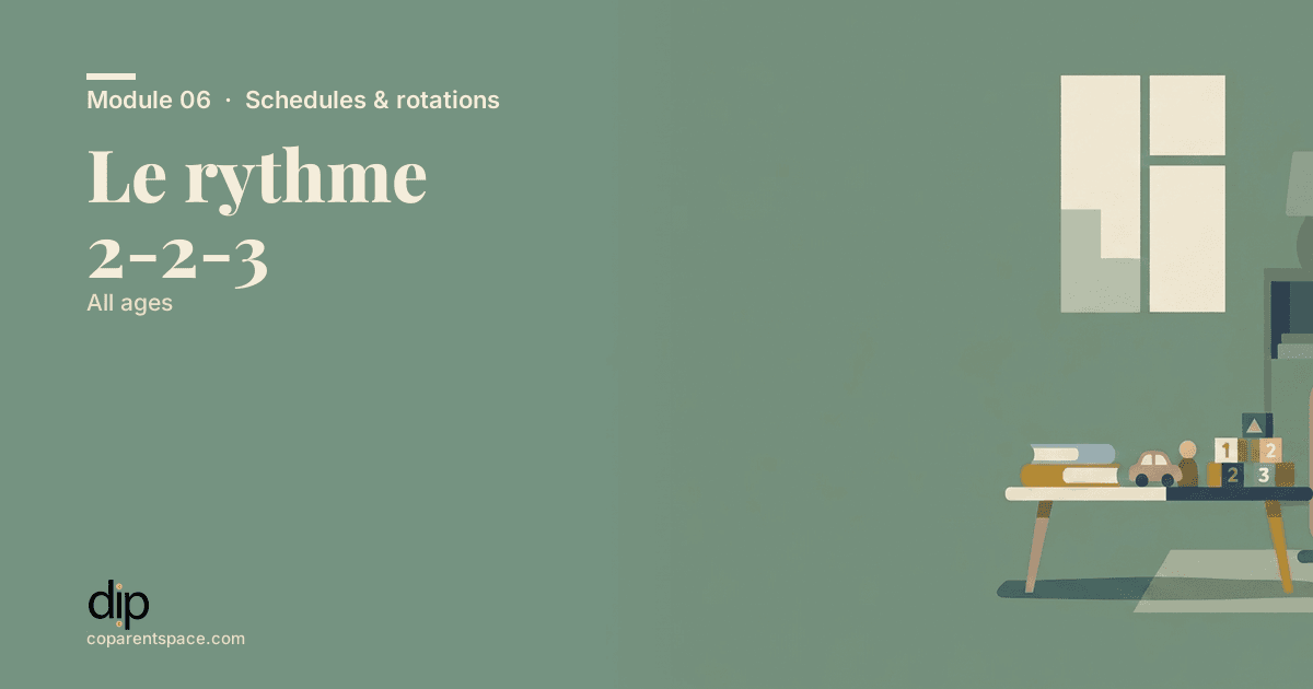 Le rythme 2-2-3