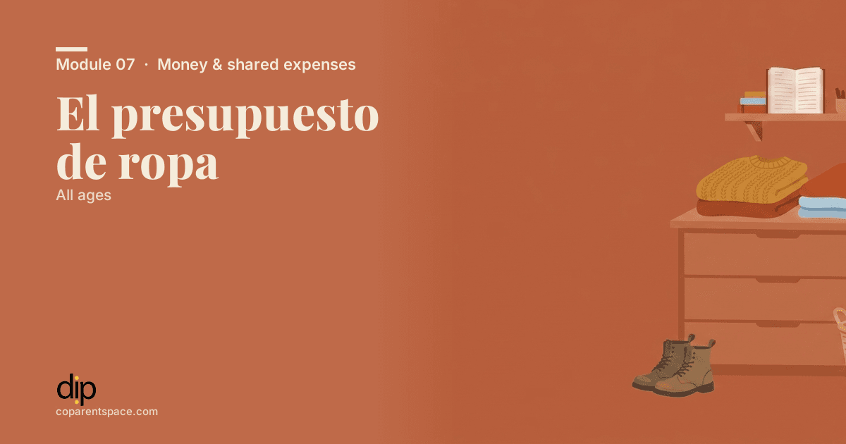 El presupuesto de ropa