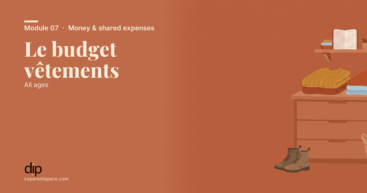 Le budget vêtements