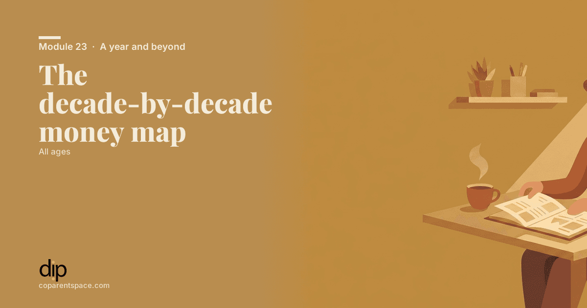 The decade-by-decade money map