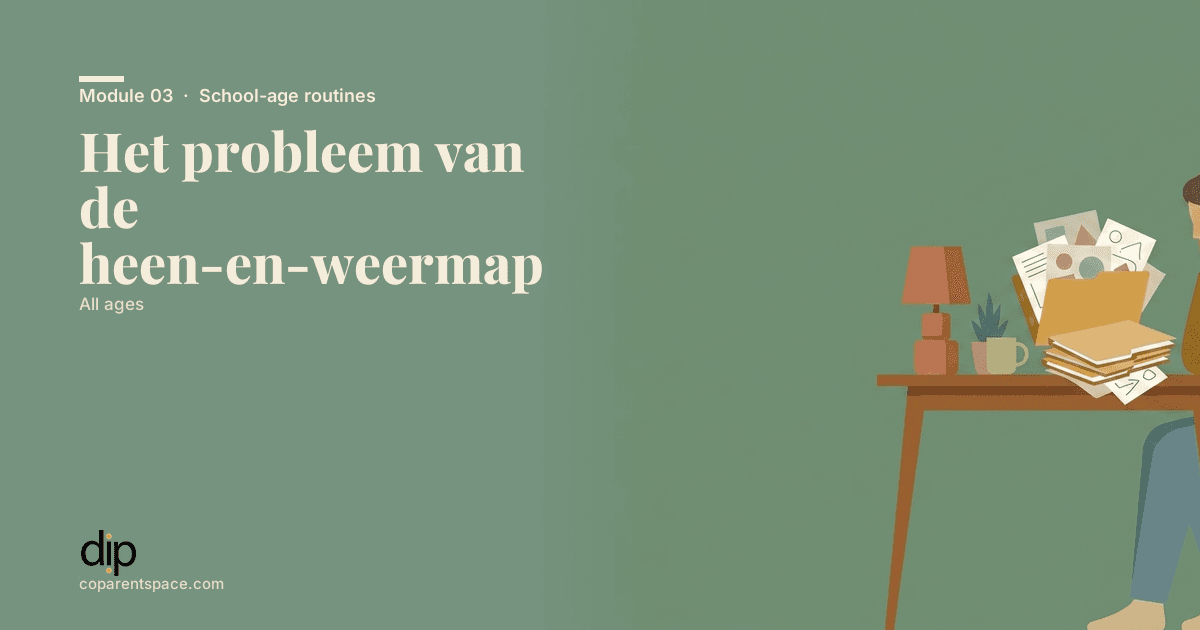 Het probleem van de heen-en-weermap