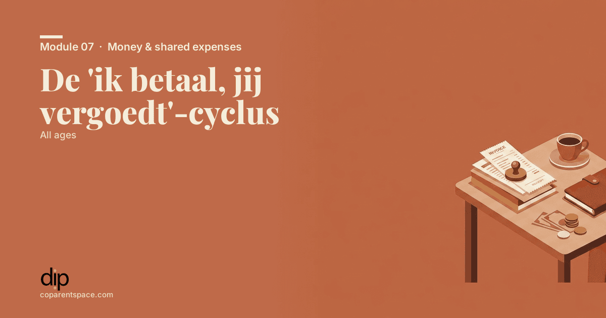 De 'ik betaal, jij vergoedt'-cyclus